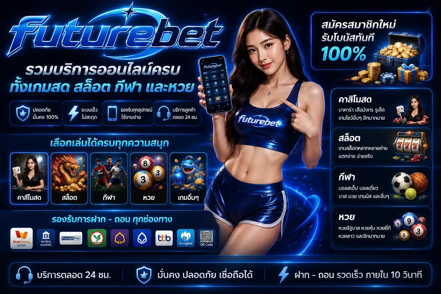futurebet